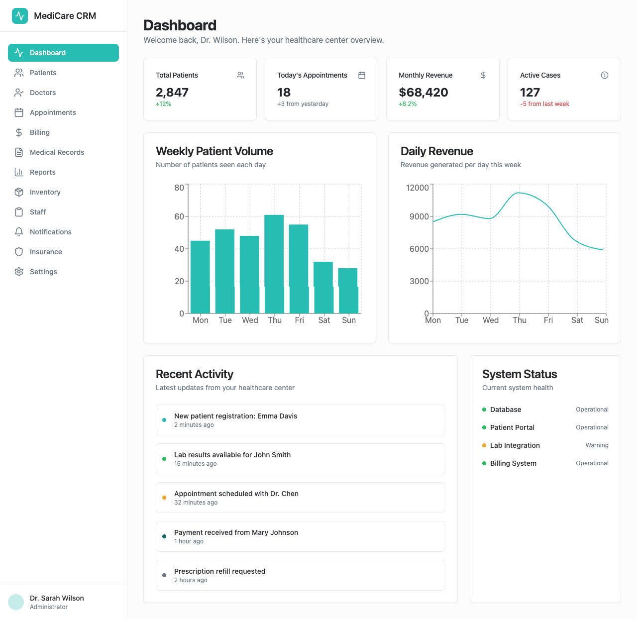 HealthCare Web